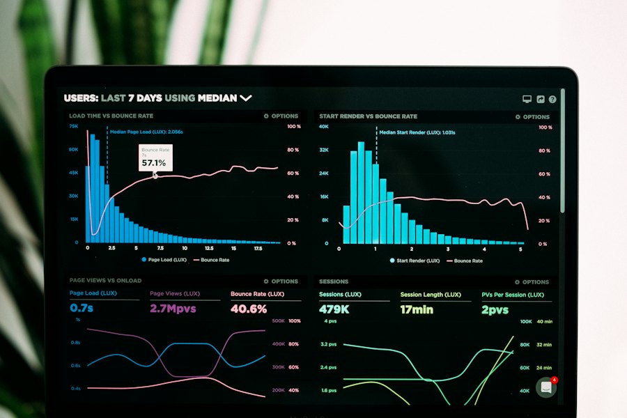 AI Business Intelligence