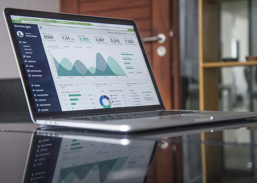 AI for Sales Automation